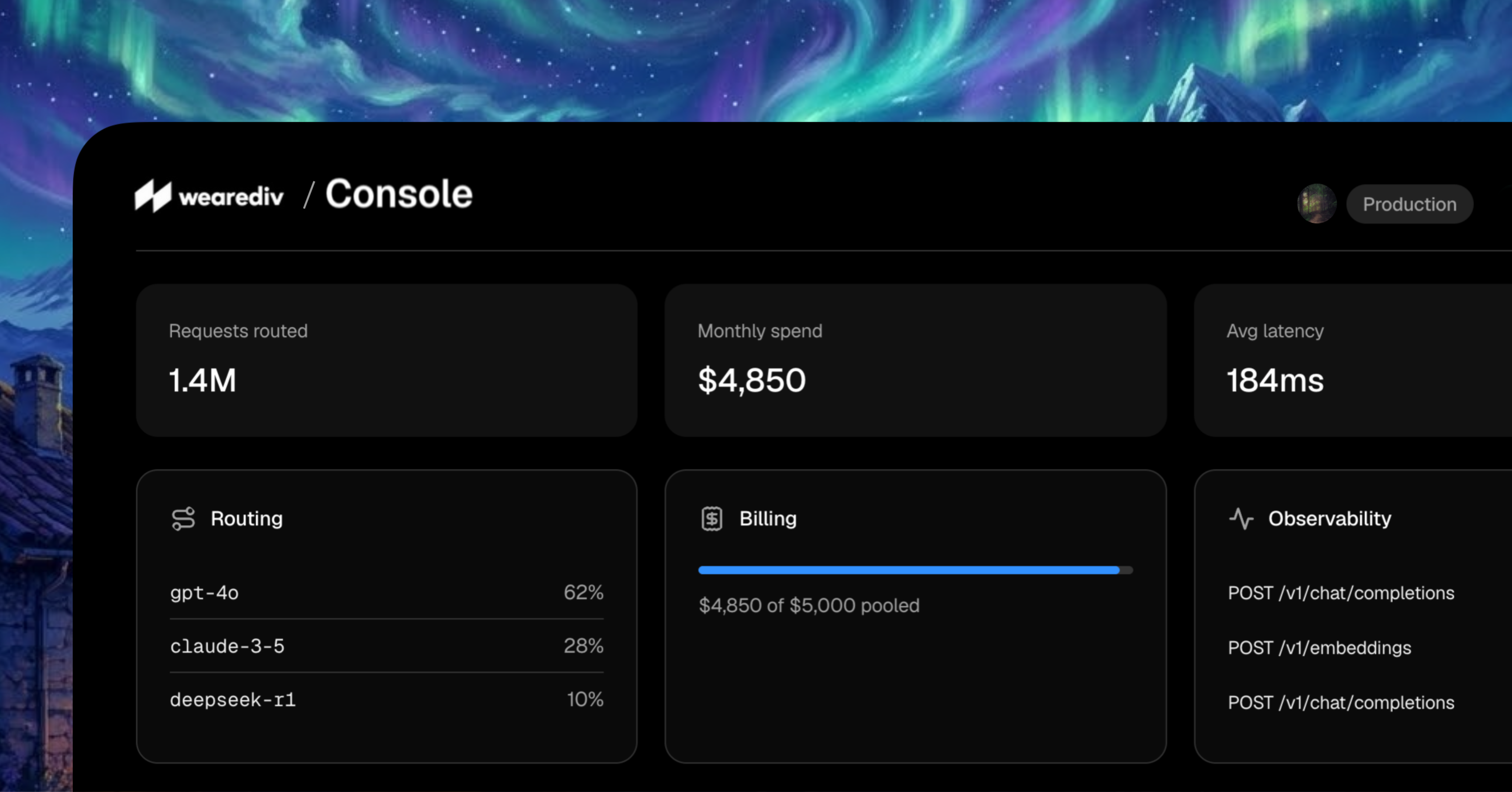 Divzoon AI Infrastructure Console — Unified Model Routing, Usage Billing, and Observability